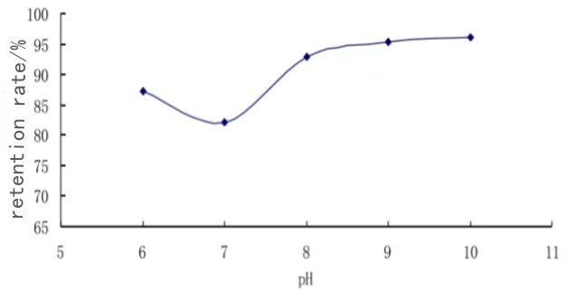 info-628-320 info-628-320