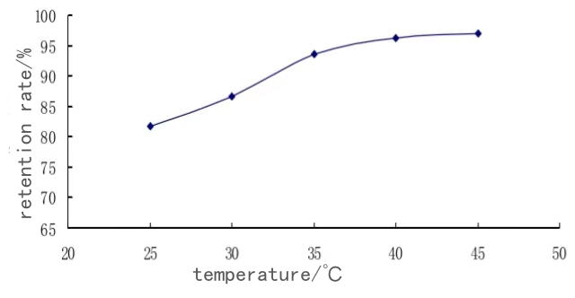 info-640-332 info-640-332