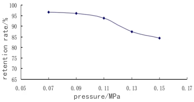 info-624-328 info-624-328