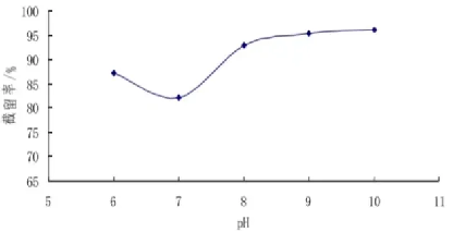 info-416-213 info-416-213